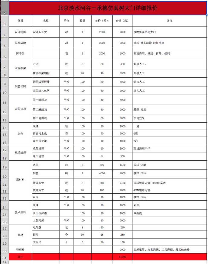 仿真樹大門價(jià)格表